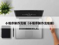 山南小程序制作流程（小程序制作流程图）